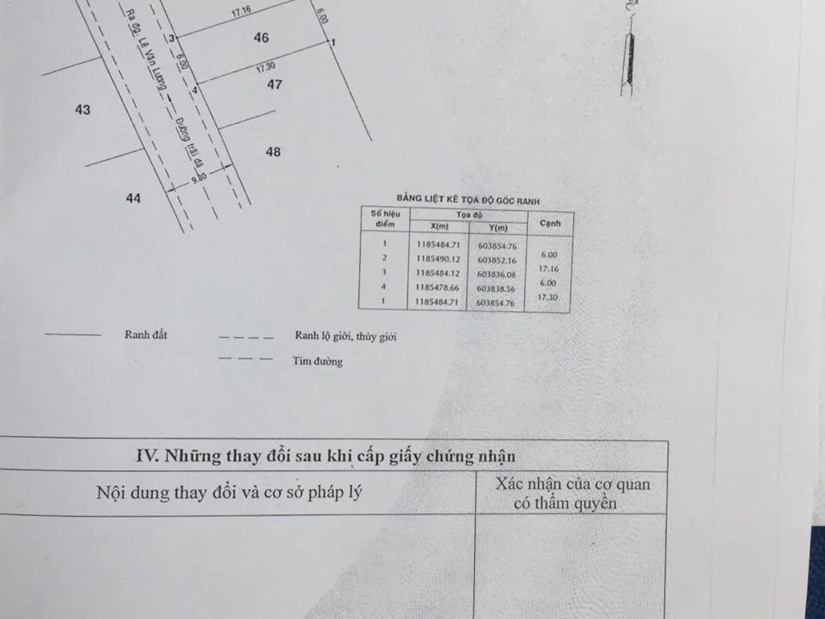 Bán đất Cư Xá Ngân Hàng Nhà Bè, 6x17,5 hướng Tây, giá 4,95tỷ Lh 0909477288