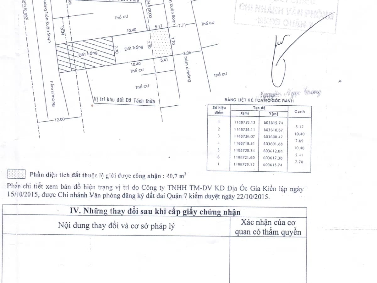 Bán lô đất Kiều Đàm, Phường Tân Hưng, Quận 7, HCM DT: 7.7x15.5 m H.Đông, giá 5.2 tỷ LH 0909477288